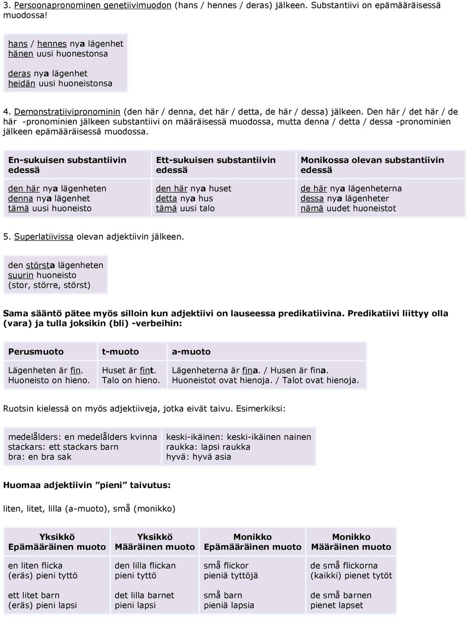 Den här / det här / de här -pronominien jälkeen substantiivi on määräisessä muodossa, mutta denna / detta / dessa -pronominien jälkeen epämääräisessä muodossa.