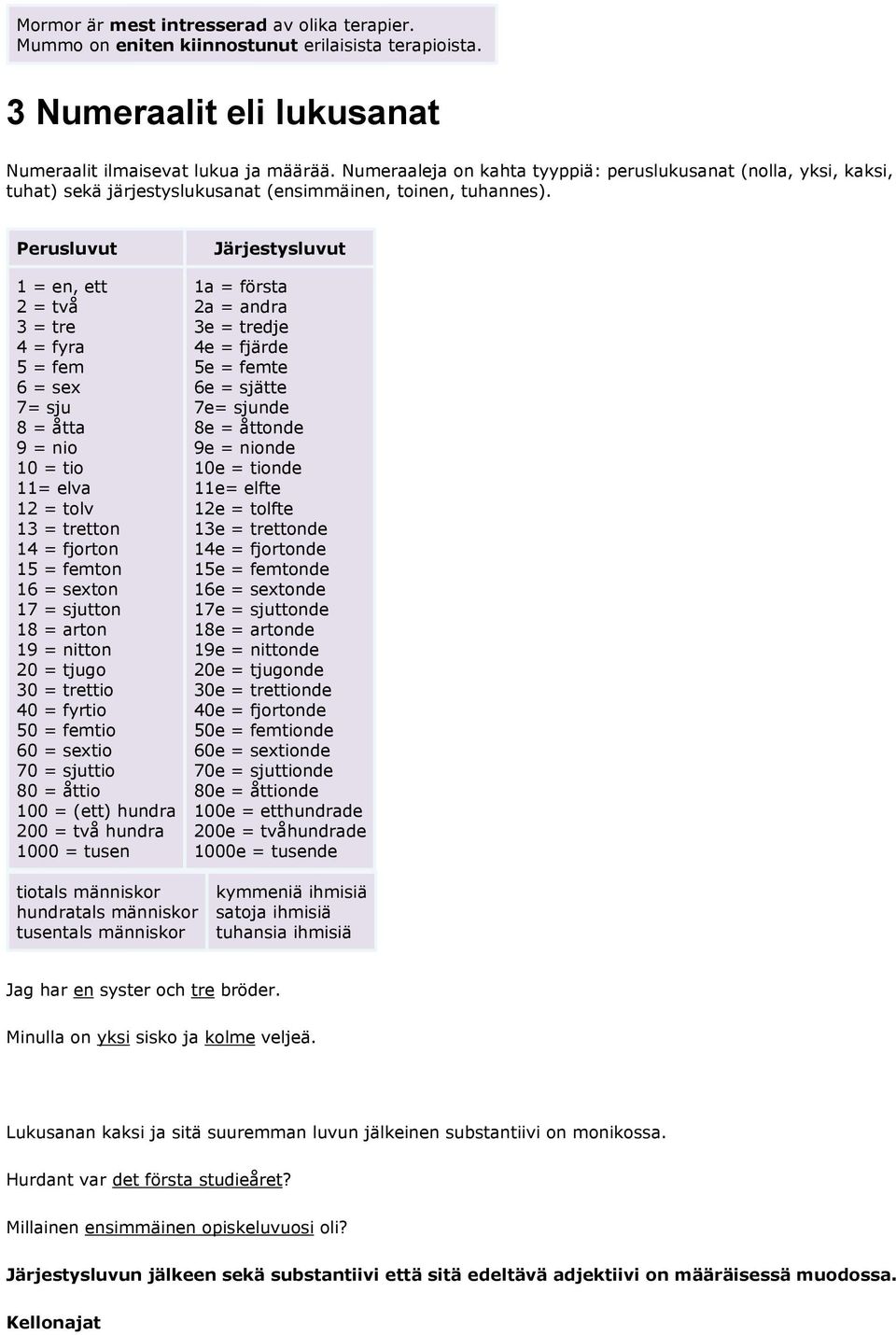 Perusluvut 1 = en, ett 2 = två 3 = tre 4 = fyra 5 = fem 6 = sex 7= sju 8 = åtta 9 = nio 10 = tio 11= elva 12 = tolv 13 = tretton 14 = fjorton 15 = femton 16 = sexton 17 = sjutton 18 = arton 19 =