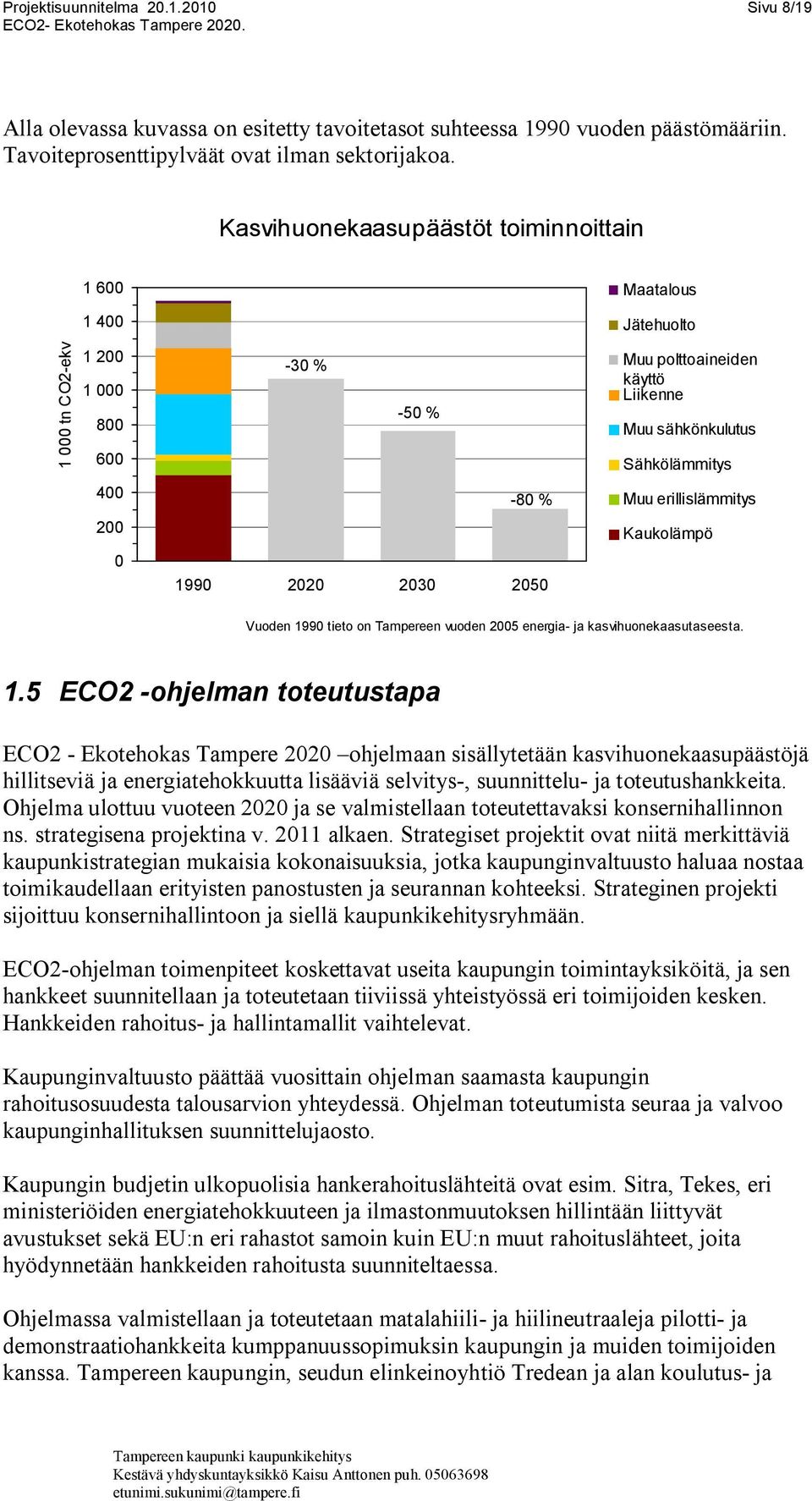 sähkönkulutus Sähkölämmitys Muu erillislämmitys Kaukolämpö Vuoden 19