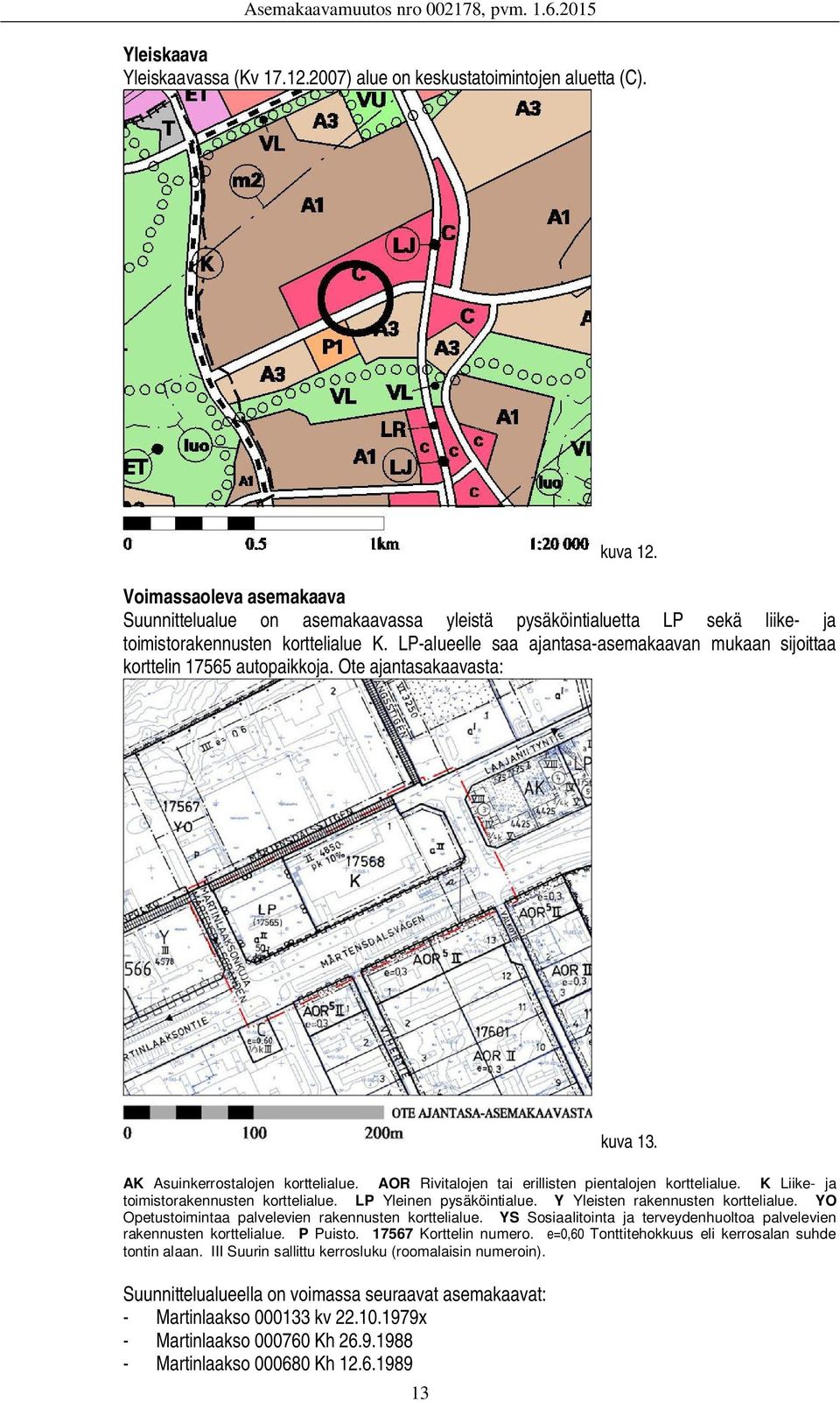 LP-alueelle saa ajantasa-asemakaavan mukaan sijoittaa korttelin 17565 autopaikkoja. Ote ajantasakaavasta: kuva 13. AK Asuinkerrostalojen korttelialue.