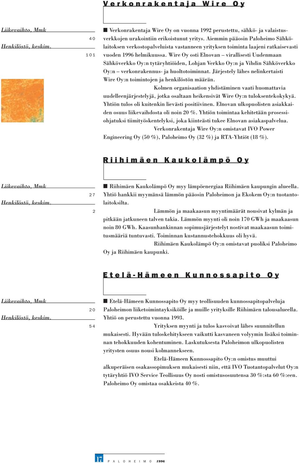 Aiemmin pääosin Paloheimo Sähkölaitoksen verkostopalveluista vastanneen yrityksen toiminta laajeni ratkaisevasti vuoden 1996 helmikuussa.