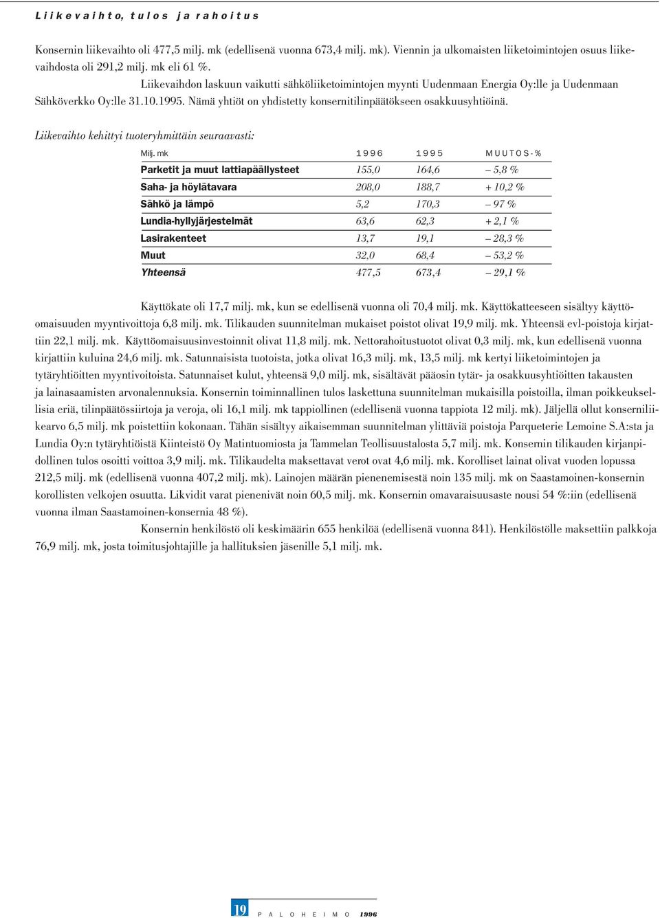 Liikevaihdon laskuun vaikutti sähköliiketoimintojen myynti Uudenmaan Energia Oy:lle ja Uudenmaan Sähköverkko Oy:lle 31.10.1995. Nämä yhtiöt on yhdistetty konsernitilinpäätökseen osakkuusyhtiöinä.