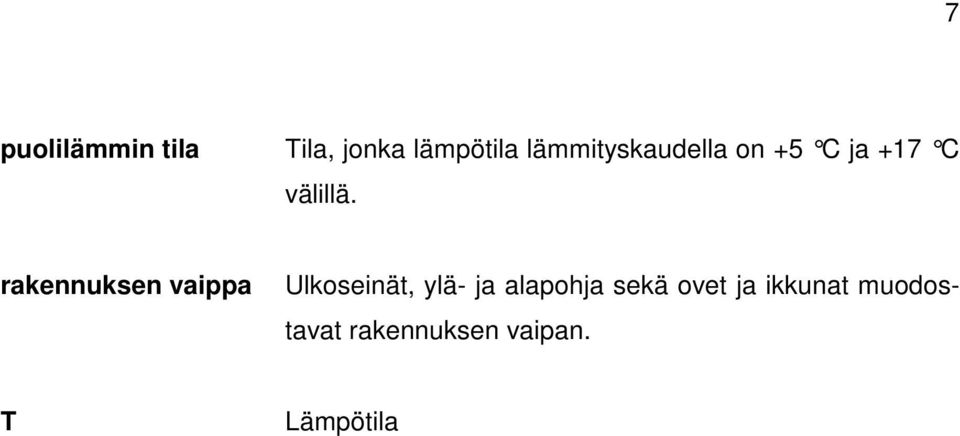 rakennuksen vaippa Ulkoseinät, ylä- ja alapohja