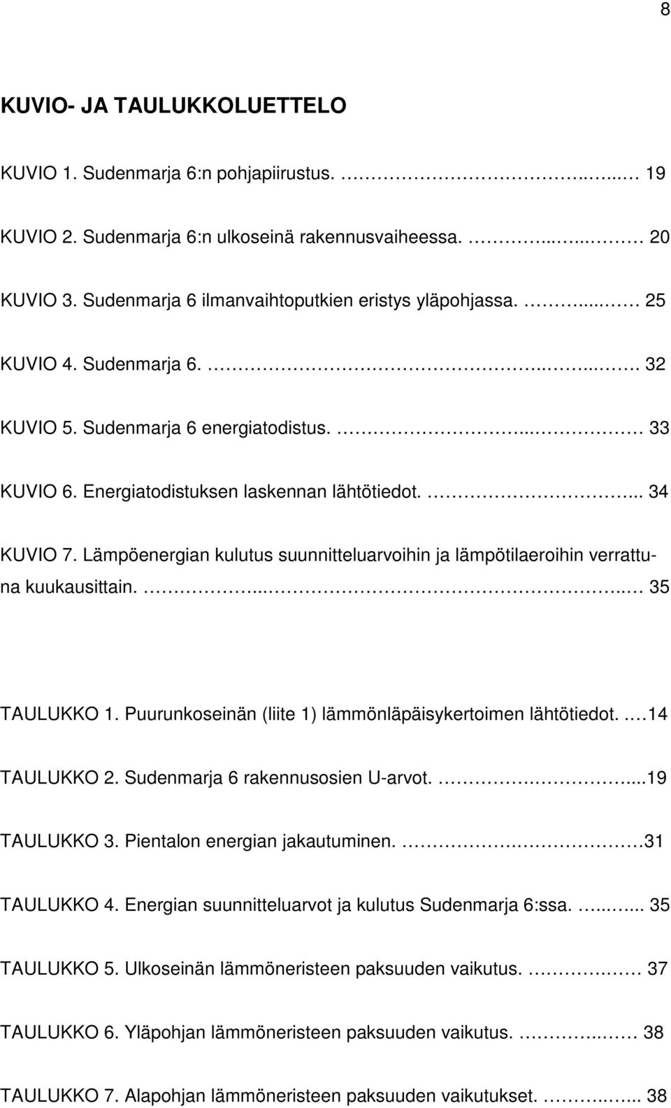 Lämpöenergian kulutus suunnitteluarvoihin ja lämpötilaeroihin verrattuna kuukausittain...... 35 TAULUKKO 1. Puurunkoseinän (liite 1) lämmönläpäisykertoimen lähtötiedot.. 14 TAULUKKO 2.