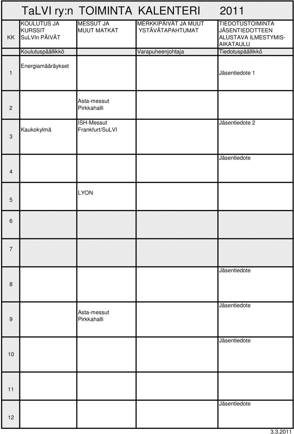 Tiedotuspäällikkö Energiamääräykset 1 Jäsentiedote 1 Asta-messut 2 Pirkkahalli 3 Kaukokylmä ISH-Messut Jäsentiedote 2