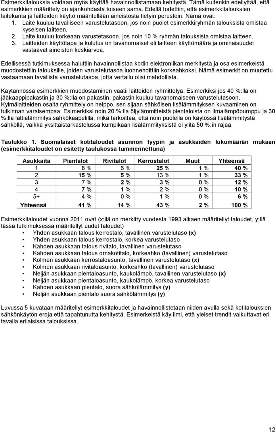 Laite kuuluu tavalliseen varustelutasoon, jos noin puolet esimerkkiryhmän talouksista omistaa kyseisen laitteen. 2.