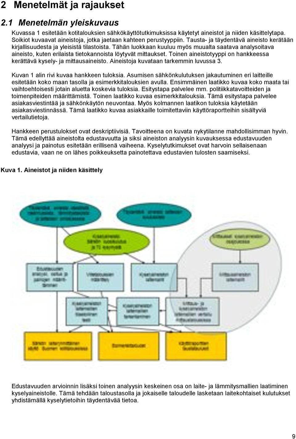 Tähän luokkaan kuuluu myös muualta saatava analysoitava aineisto, kuten erilaista tietokannoista löytyvät mittaukset. Toinen aineistotyyppi on hankkeessa kerättävä kysely- ja mittausaineisto.