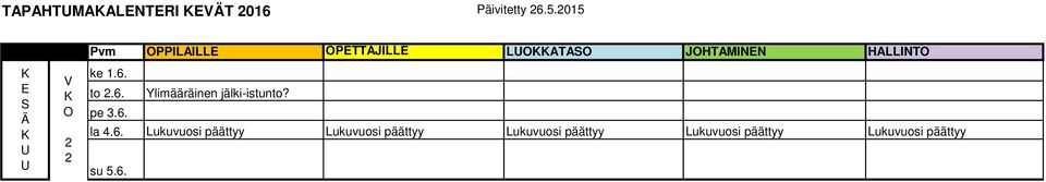 to.6. Ylimääräinen jälki-istunto? pe 3.6. la 4.6. Lukuvuosi