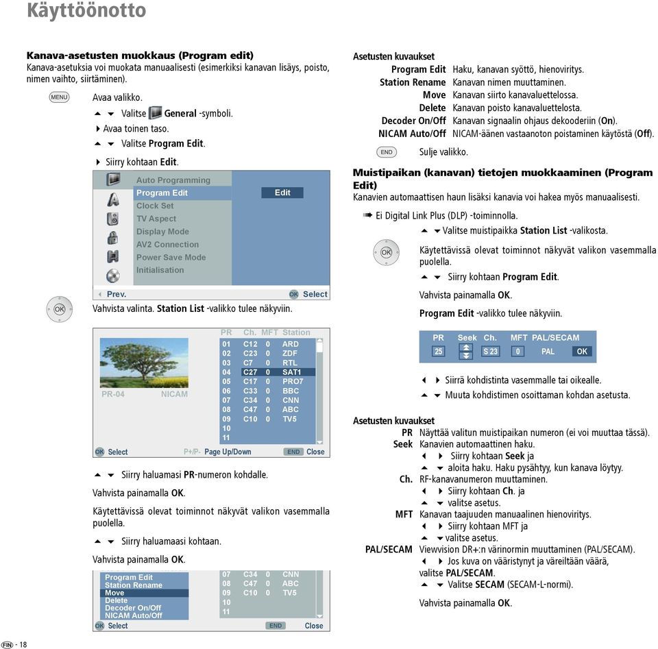 Auto Programming Program Edit Clock Set TV Aspect Display Mode AV2 Connection Power Save Mode Initialisation Edit 3 Prev. Vahvista valinta. Station List -valikko tulee näkyviin.