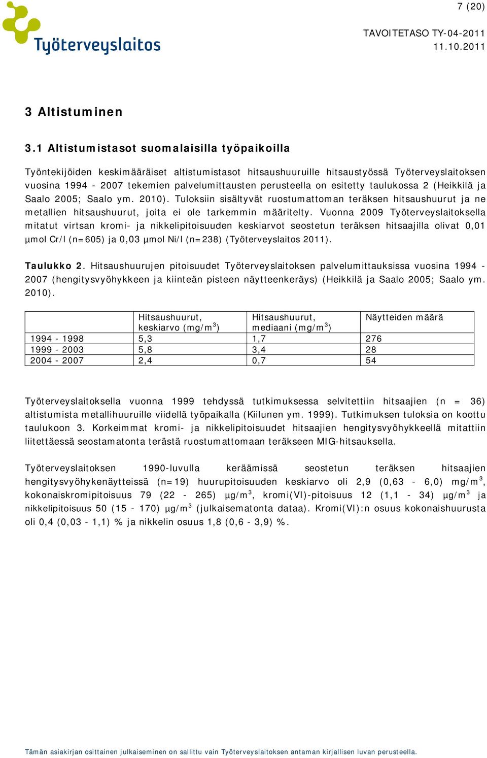 on esitetty taulukossa 2 (Heikkilä ja Saalo 2005; Saalo ym. 2010). Tuloksiin sisältyvät ruostumattoman teräksen hitsaushuurut ja ne metallien hitsaushuurut, joita ei ole tarkemmin määritelty.