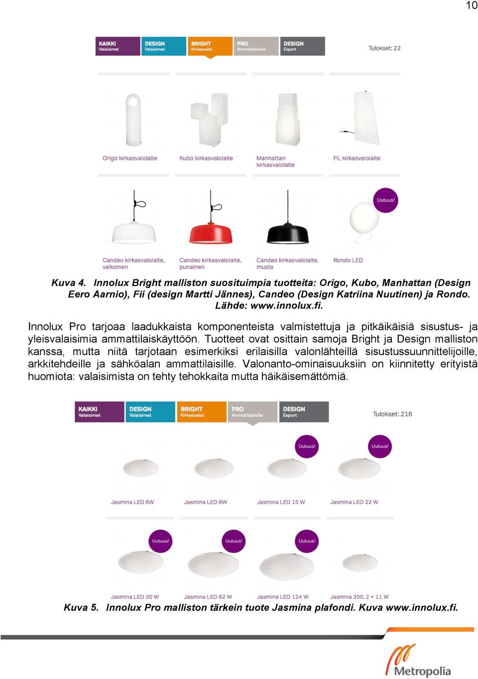 Tuotteet ovat osittain samoja Bright ja Design malliston kanssa, mutta niitä tarjotaan esimerkiksi erilaisilla valonlähteillä sisustussuunnittelijoille, arkkitehdeille ja sähköalan