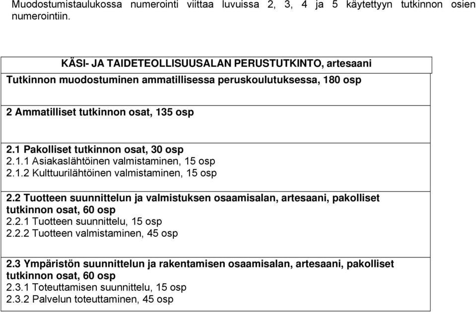 1 Pakolliset tutkinnon osat, 30 osp 2.1.1 Asiakaslähtöinen valmistaminen, 15 osp 2.1.2 Kulttuurilähtöinen valmistaminen, 15 osp 2.