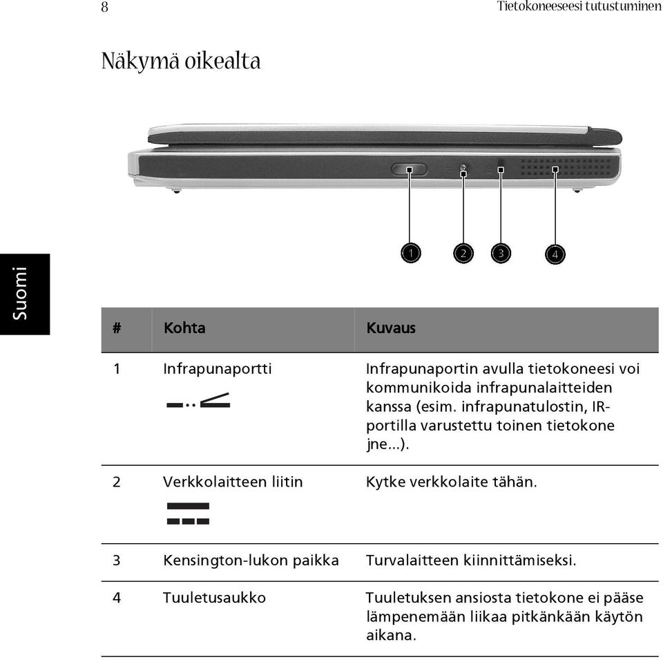 infrapunatulostin, IRportilla varustettu toinen tietokone jne...).