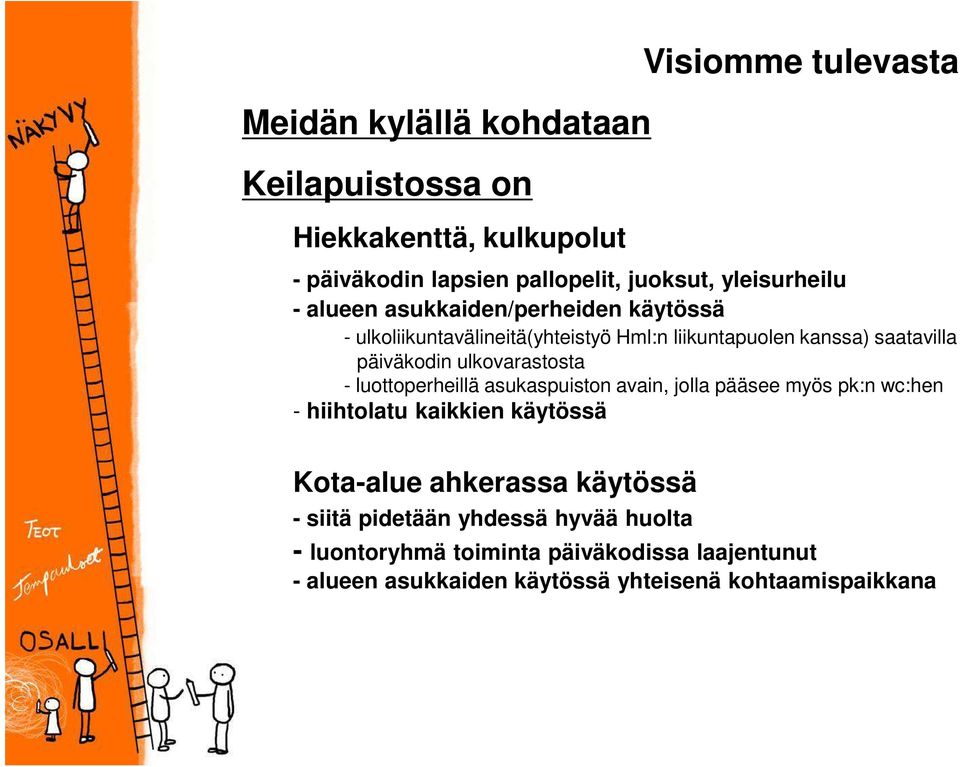 ulkovarastosta - luottoperheillä asukaspuiston avain, jolla pääsee myös pk:n wc:hen - hiihtolatu kaikkien käytössä Kota-alue ahkerassa