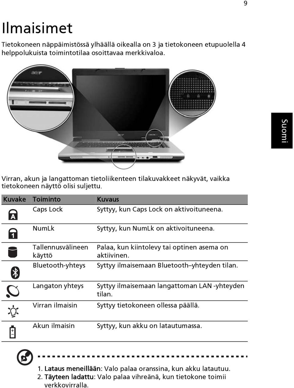 NumLk Tallennusvälineen käyttö Bluetooth-yhteys Syttyy, kun NumLk on aktivoituneena. Palaa, kun kiintolevy tai optinen asema on aktiivinen. Syttyy ilmaisemaan Bluetooth yhteyden tilan.