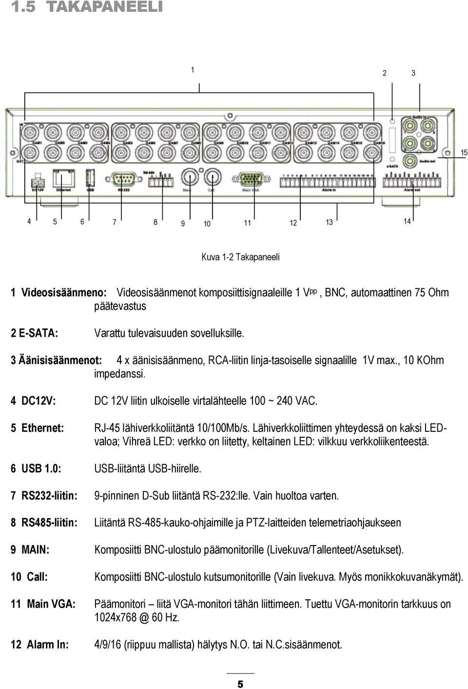 5 Ethernet: RJ-45 lähiverkkoliitäntä 10/100Mb/s. Lähiverkkoliittimen yhteydessä on kaksi LEDvaloa; Vihreä LED: verkko on liitetty, keltainen LED: vilkkuu verkkoliikenteestä. 6 USB 1.