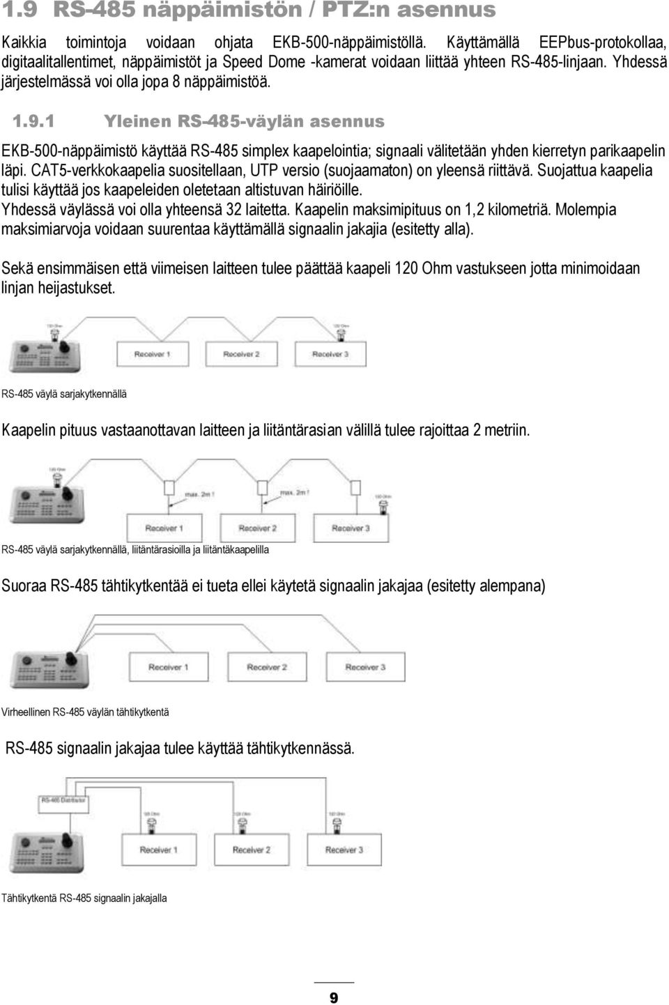 1 Yleinen RS-485-väylän asennus EKB-500-näppäimistö käyttää RS-485 simplex kaapelointia; signaali välitetään yhden kierretyn parikaapelin läpi.