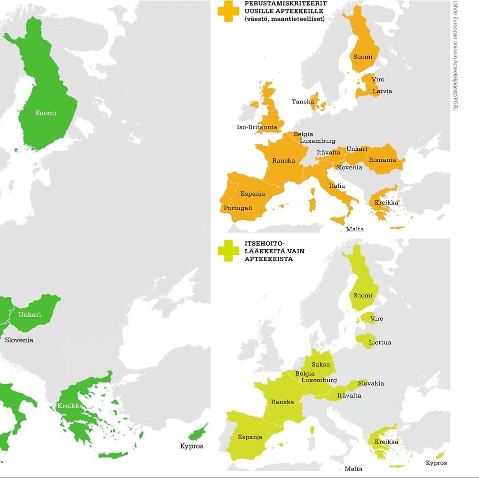 Slovenia Portugali Espanja Italia Kreikka Malta ITSEHOITO- LÄÄKKEITÄ VAIN APTEEKEISTA Suomi Unkari Viro