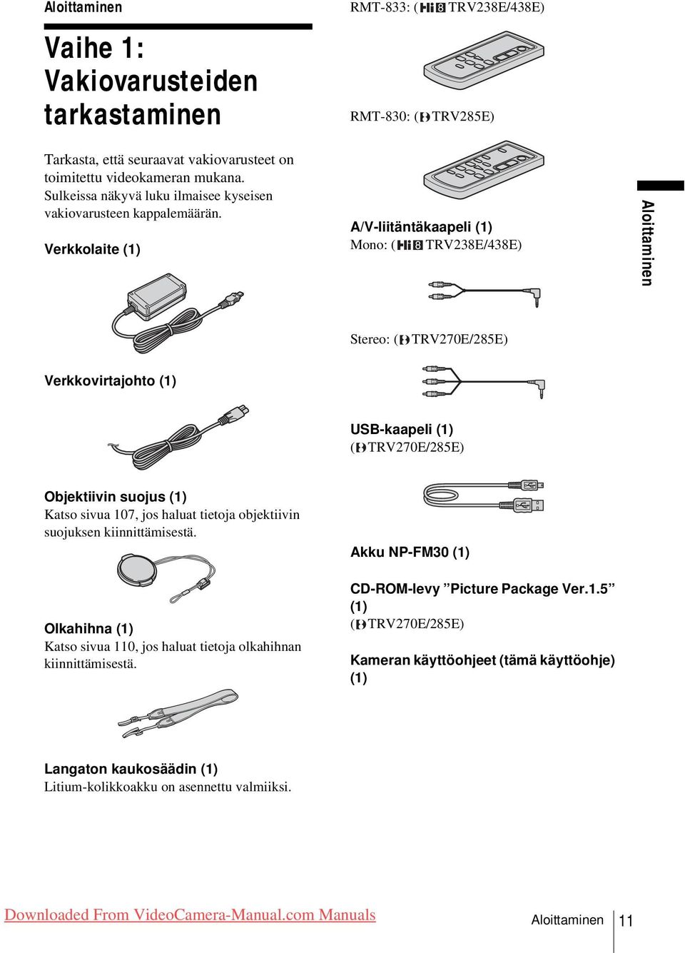 Verkkolaite (1) A/V-liitäntäkaapeli (1) Mono: ( TRV238E/438E) Aloittaminen Stereo: ( TRV270E/285E) Verkkovirtajohto (1) USB-kaapeli (1) ( TRV270E/285E) Objektiivin suojus (1) Katso sivua 107,