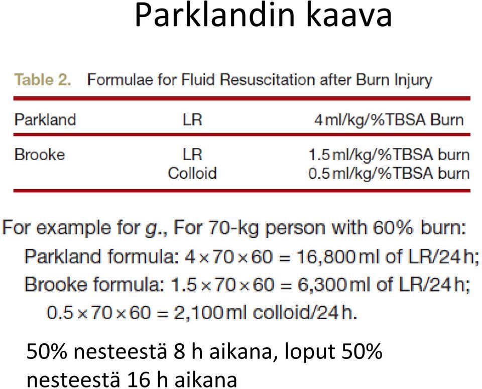 aikana, loput 50%