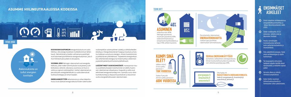 85% 15% Parantamalla rakennuksen ENERGIATEHOKKUUTTA voidaan jopa puolittaa rakennuksen lämmönkulutus. Rakennuksista on tullut energian tuottajia.