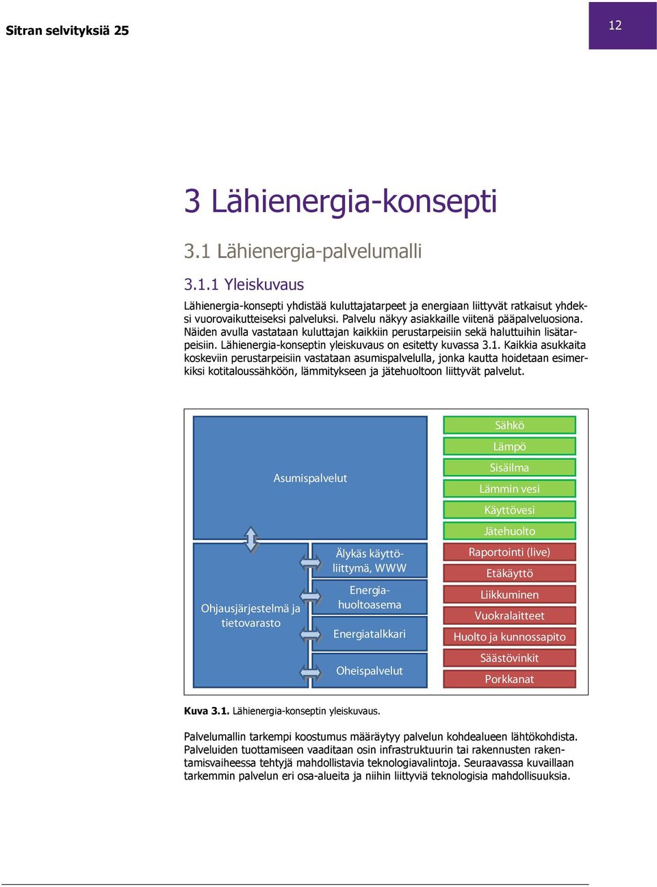 Lähienergia-konseptin yleiskuvaus on esitetty kuvassa 3.1.