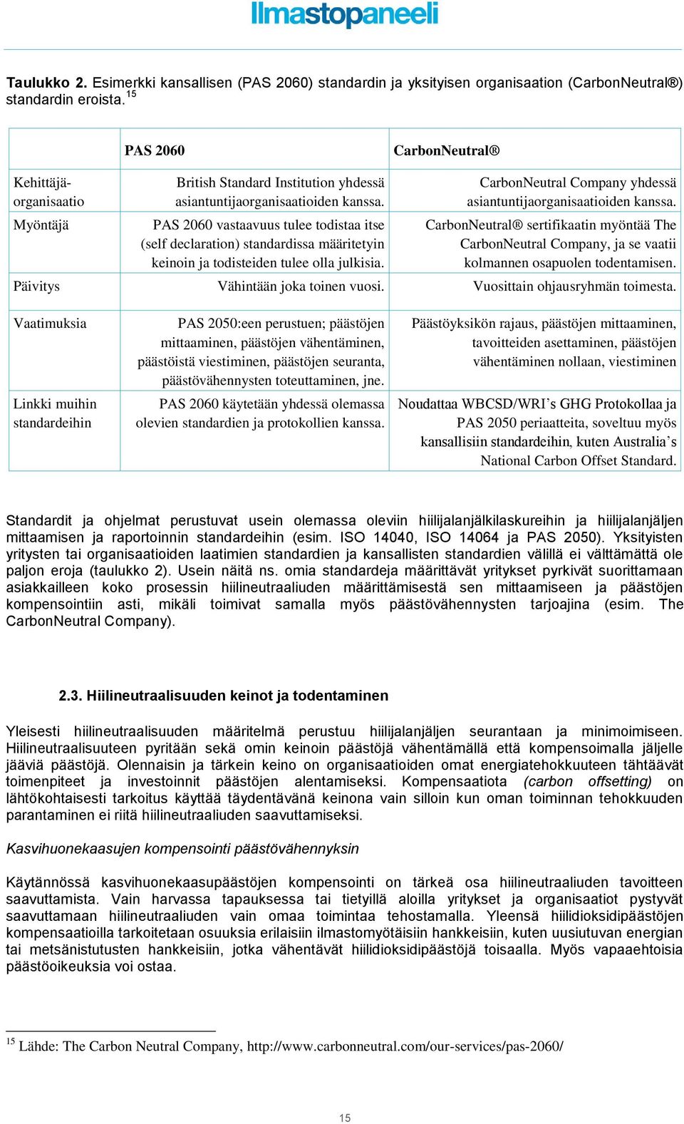 PAS 2060 vastaavuus tulee todistaa itse (self declaration) standardissa määritetyin keinoin ja todisteiden tulee olla julkisia. CarbonNeutral Company yhdessä asiantuntijaorganisaatioiden kanssa.