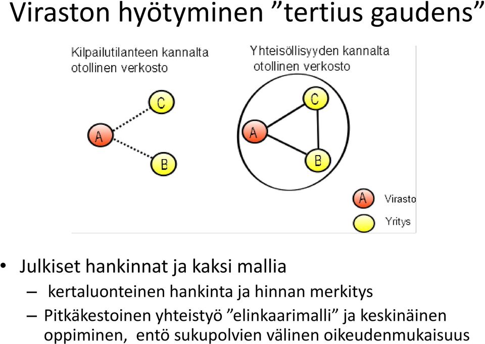 merkitys Pitkäkestoinen yhteistyö elinkaarimalli ja