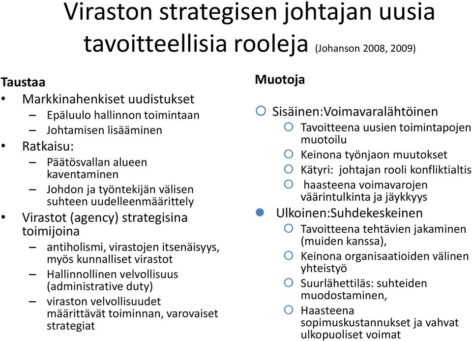 velvollisuus (administrative duty) viraston velvollisuudet määrittävät toiminnan, varovaiset strategiat Muotoja Sisäinen:Voimavaralähtöinen Tavoitteena uusien toimintapojen muotoilu Keinona työnjaon