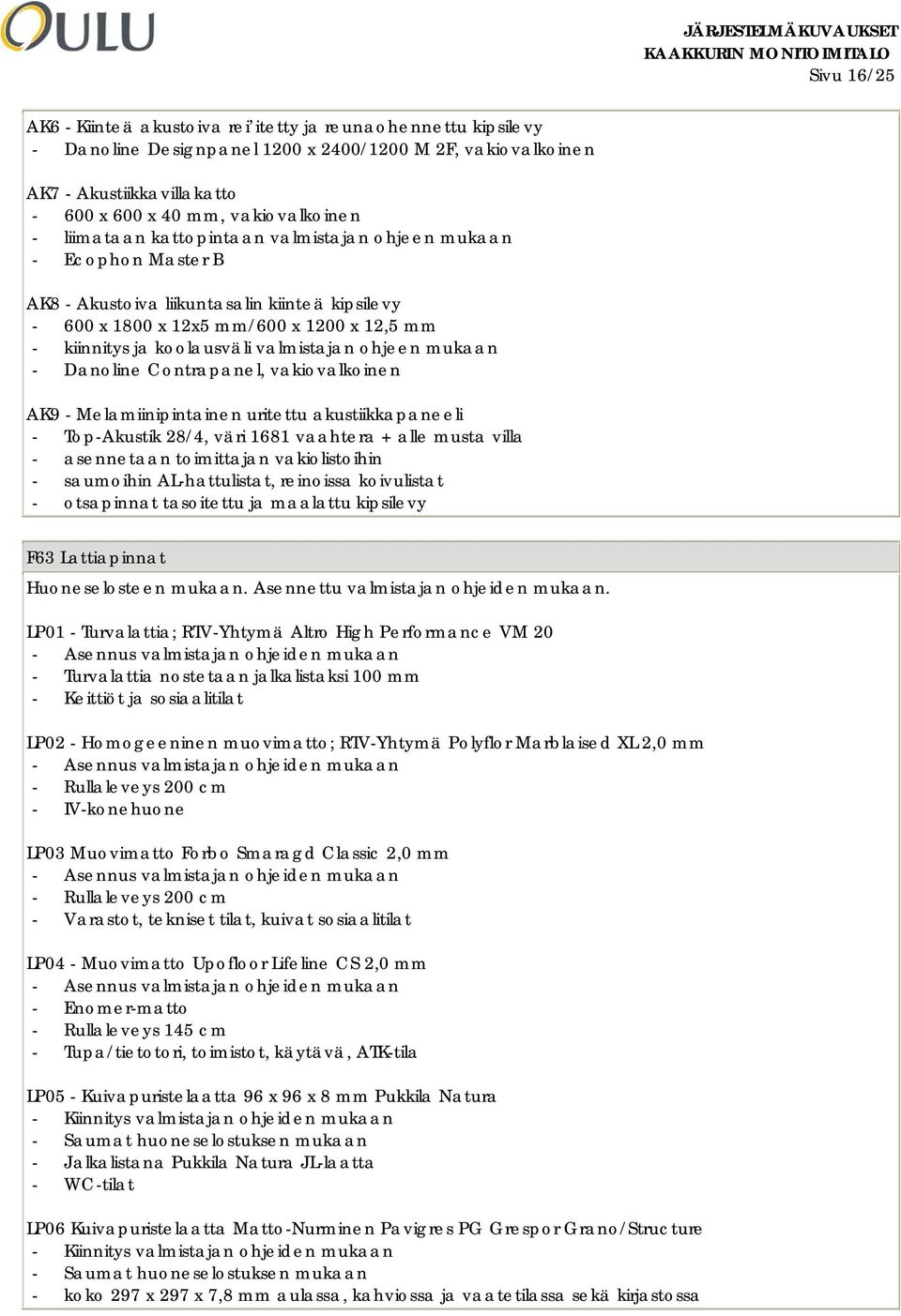 ohjeen mukaan - Danoline Contrapanel, vakiovalkoinen AK9 - Melamiinipintainen uritettu akustiikkapaneeli - Top-Akustik 28/4, väri 1681 vaahtera + alle musta villa - asennetaan toimittajan