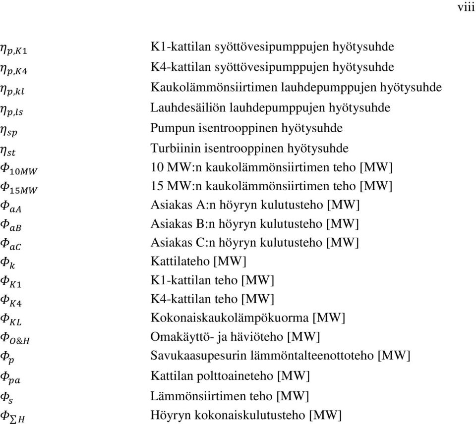 teho [MW] 15 MW:n kaukolämmönsiirtimen teho [MW] Asiakas A:n höyryn kulutusteho [MW] Asiakas B:n höyryn kulutusteho [MW] Asiakas C:n höyryn kulutusteho [MW] Kattilateho [MW] K1-kattilan teho [MW]