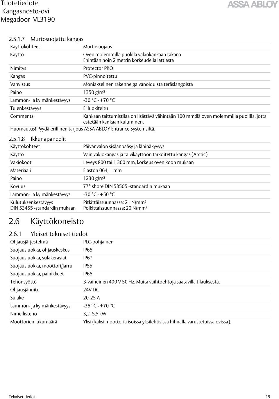 Vahvistus Moniakselinen rakenne galvanoiduista teräslangoista Paino 1350 g/m² Lämmön- ja kylmänkestävyys -30 C - +70 C Tulenkestävyys Ei luokiteltu Comments Kankaan taittumistilaa on lisättävä