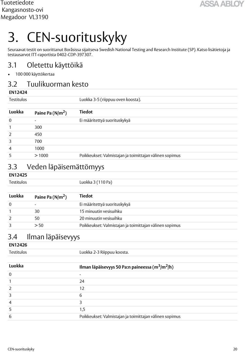 Luokka Paine Pa (N/m 2 ) Tiedot 0 - Ei määritettyä suorituskykyä 1 300 2 450 3 700 4 1000 5 > 1000 Poikkeukset: Valmistajan ja toimittajan välinen sopimus 3.