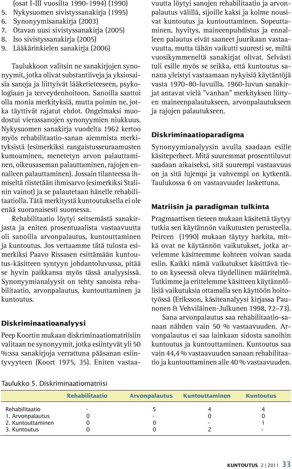 Sanoilla saattoi olla monia merkityksiä, mutta poimin ne, jotka täyttivät rajatut ehdot. Ongelmaksi muodostui vierassanojen synonyymien niukkuus.