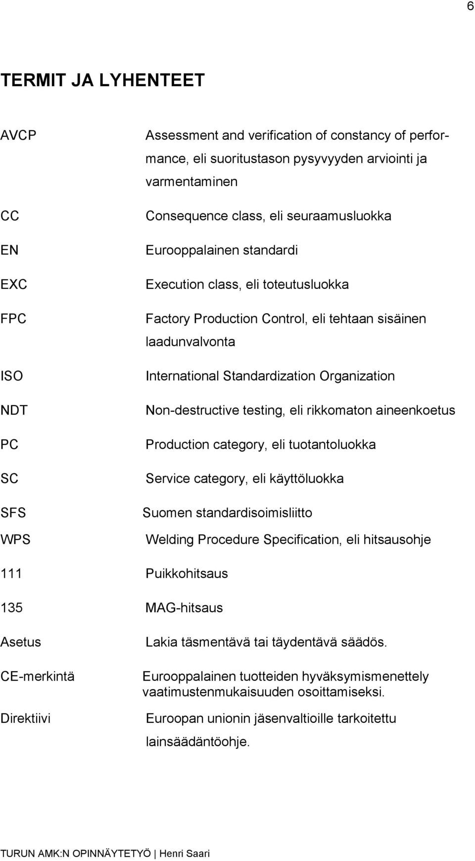 testing, eli rikkomaton aineenkoetus Production category, eli tuotantoluokka Service category, eli käyttöluokka Suomen standardisoimisliitto Welding Procedure Specification, eli hitsausohje 111