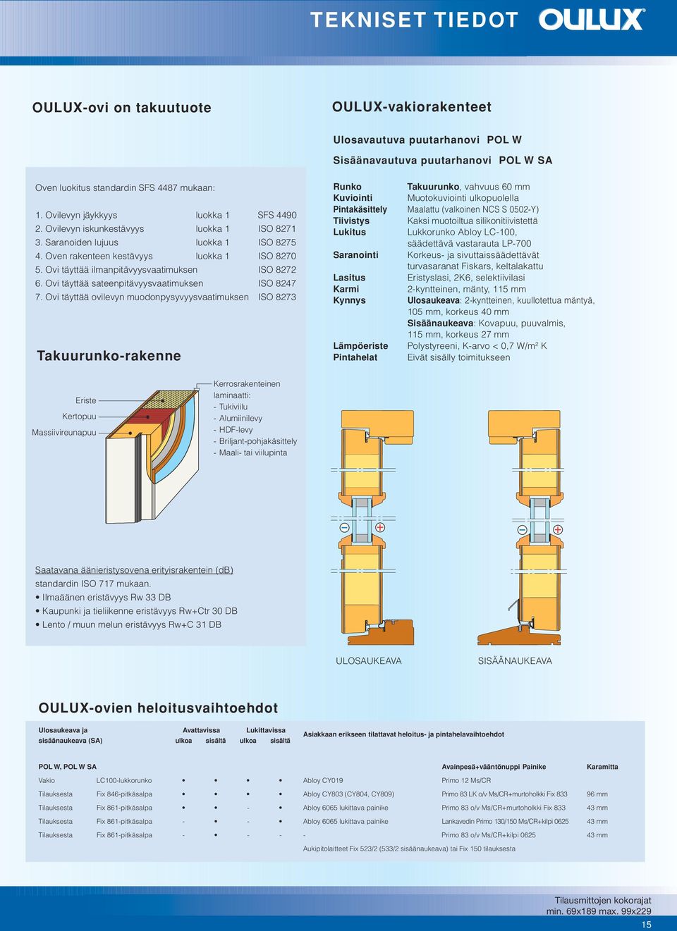 Ovi täyttää ilmanpitävyysvaatimuksen ISO 8272 6. Ovi täyttää sateenpitävyysvaatimuksen ISO 8247 7.