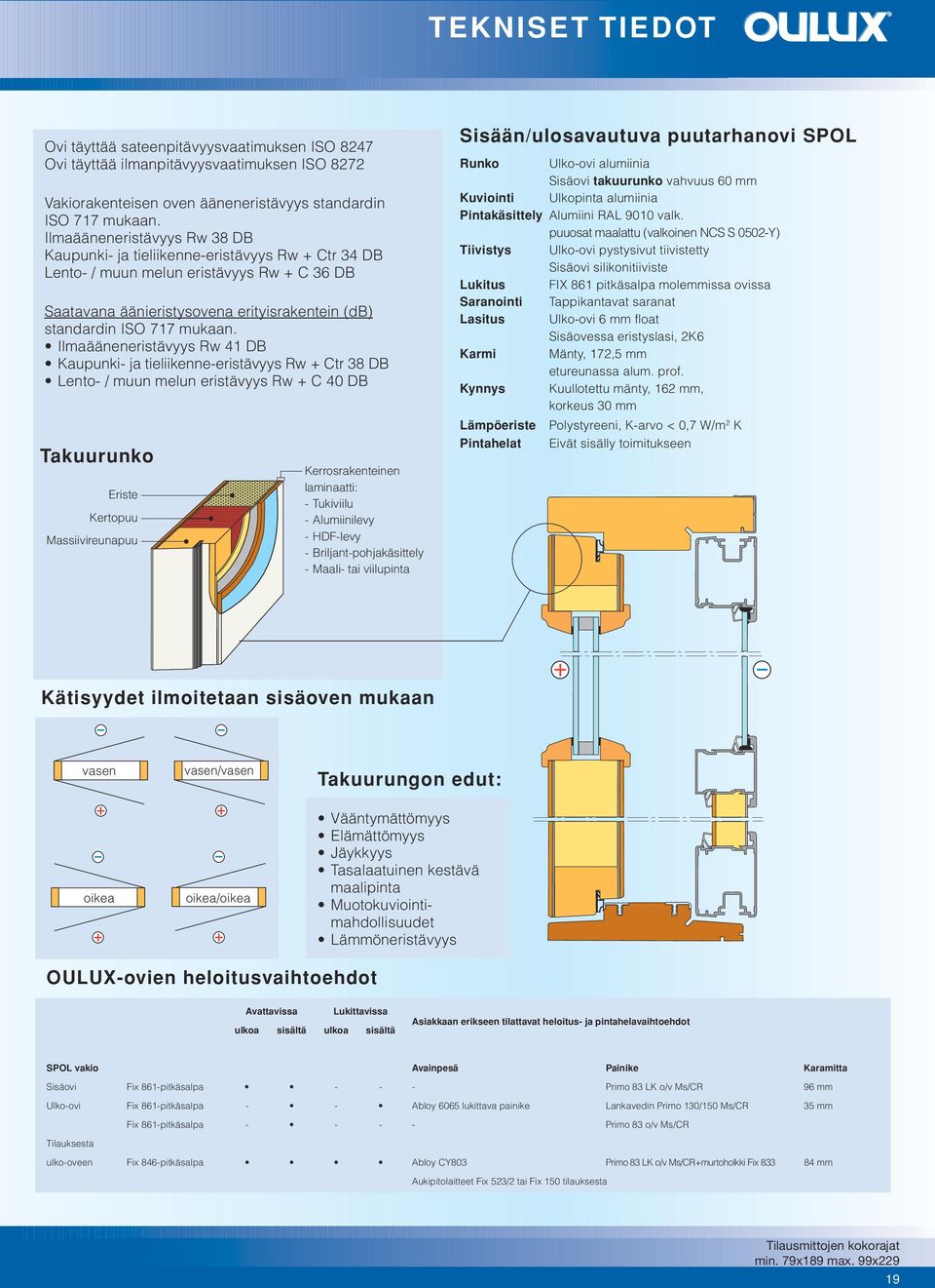 Ilmaääneneristävyys Rw 41 DB Kaupunki- ja tieliikenne-eristävyys Rw + Ctr 38 DB Lento- / muun melun eristävyys Rw + C 40 DB Takuurunko Eriste Kertopuu Massiivireunapuu Kerrosrakenteinen laminaatti: