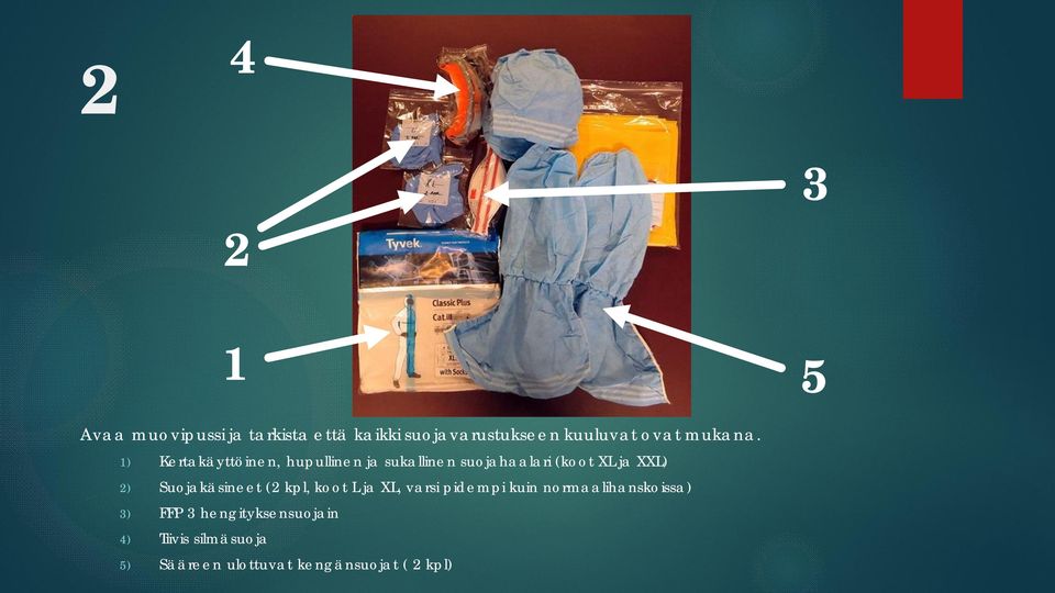 1) Kertakäyttöinen, hupullinen ja sukallinen suojahaalari (koot XL ja XXL) 2)