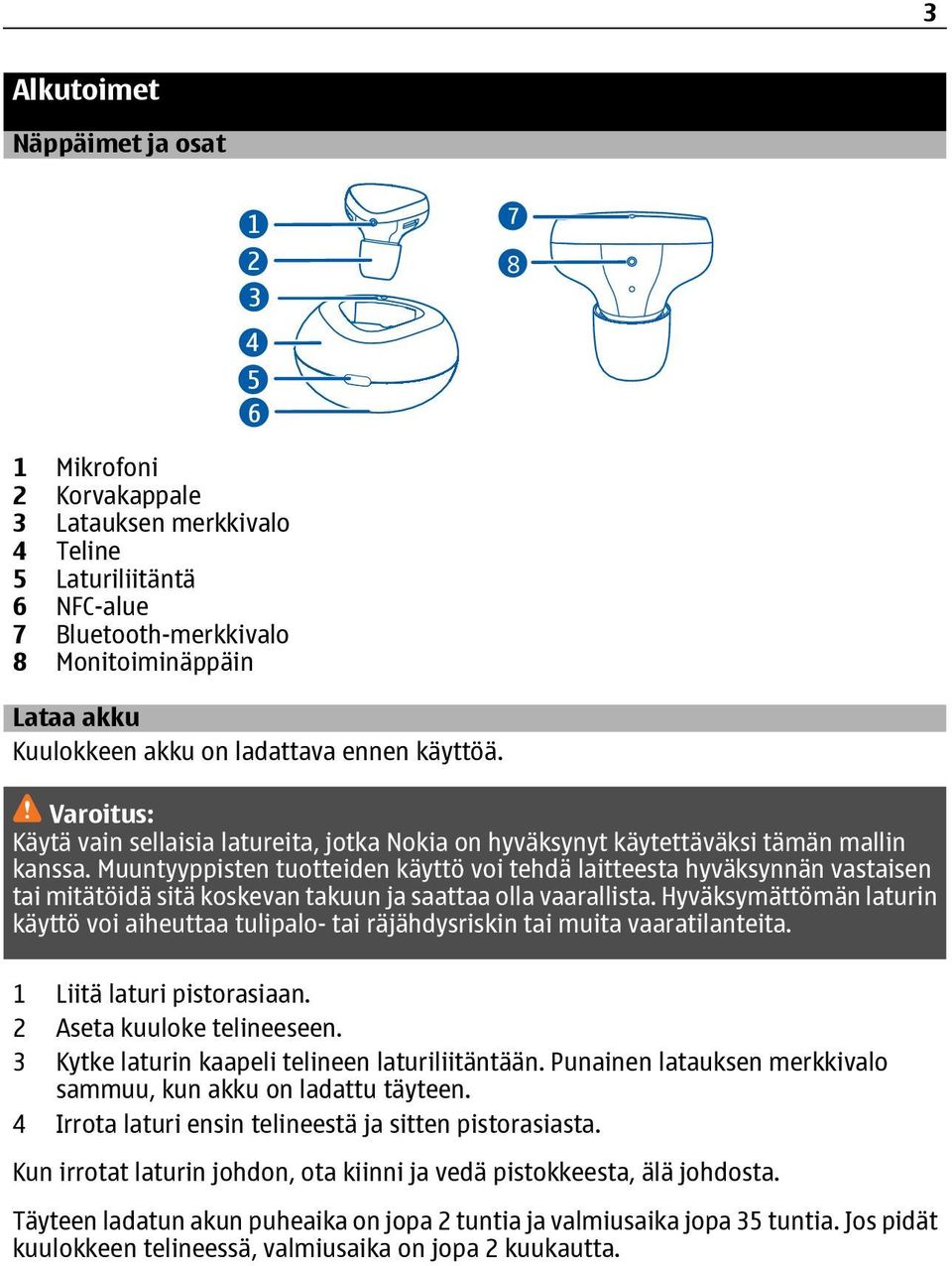 Muuntyyppisten tuotteiden käyttö voi tehdä laitteesta hyväksynnän vastaisen tai mitätöidä sitä koskevan takuun ja saattaa olla vaarallista.
