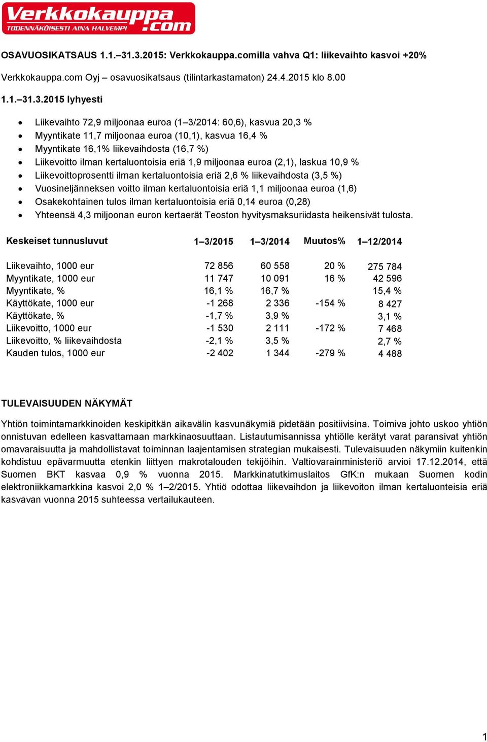 (1 3/2014: 60,6), kasvua 20,3 % Myyntikate 11,7 miljoonaa euroa (10,1), kasvua 16,4 % Myyntikate 16,1% liikevaihdosta (16,7 %) Liikevoitto ilman kertaluontoisia eriä 1,9 miljoonaa euroa (2,1), laskua