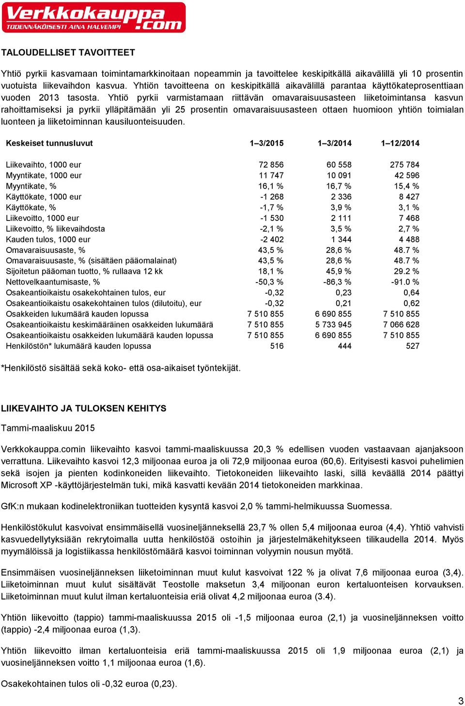 Yhtiö pyrkii varmistamaan riittävän omavaraisuusasteen liiketoimintansa kasvun rahoittamiseksi ja pyrkii ylläpitämään yli 25 prosentin omavaraisuusasteen ottaen huomioon yhtiön toimialan luonteen ja