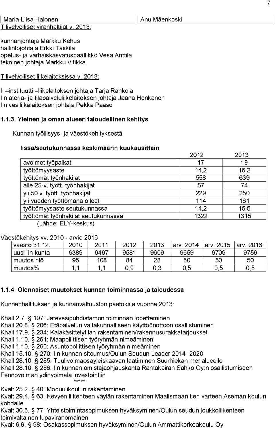 2013: Ii instituutti liikelaitoksen johtaja Tarja Rahkola Iin ateria- ja tilapalveluliikelaitoksen johtaja Jaana Honkanen Iin vesiliikelaitoksen johtaja Pekka Paaso 1.1.3. Yleinen ja oman alueen