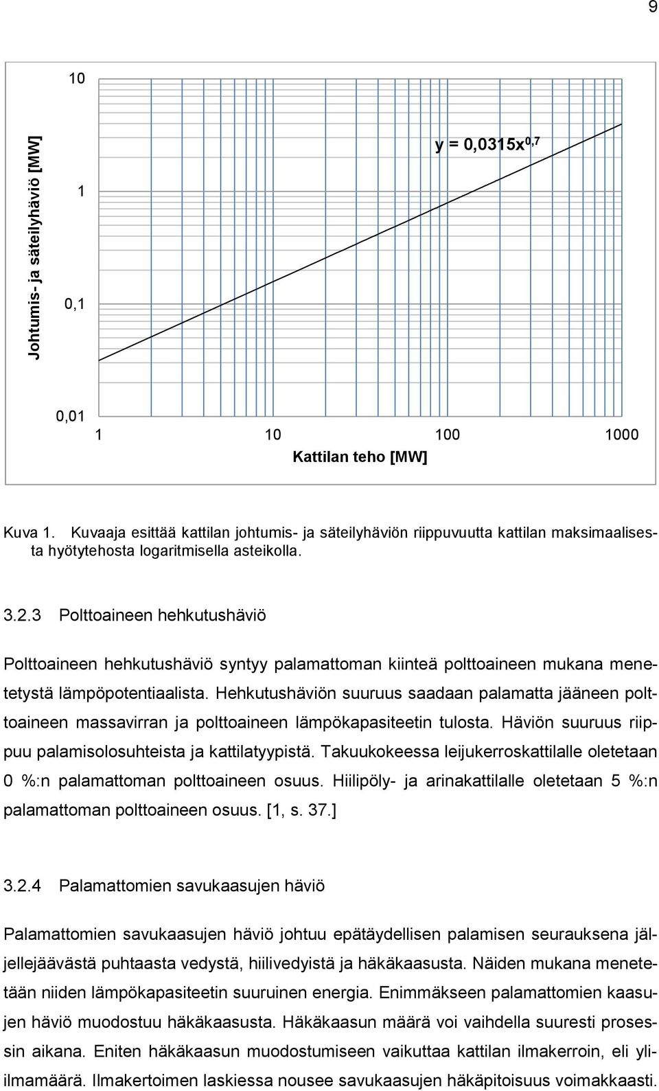 3 Polttoaineen hehkutushäviö Polttoaineen hehkutushäviö syntyy palamattoman kiinteä polttoaineen mukana menetetystä lämpöpotentiaalista.