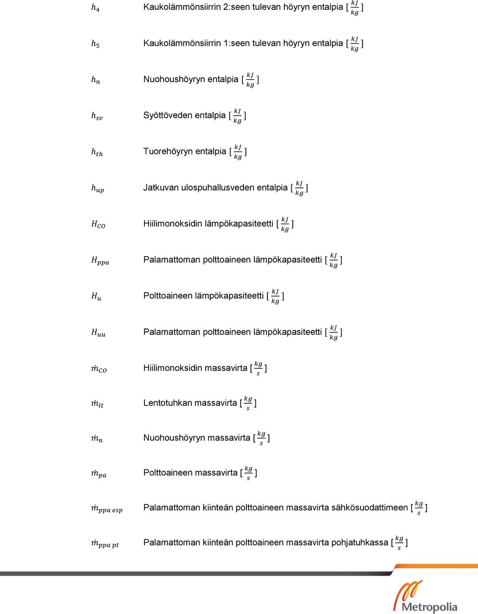 lämpökapasiteetti Palamattoman polttoaineen lämpökapasiteetti Hiilimonoksidin massavirta [ ] Lentotuhkan massavirta [ ] Nuohoushöyryn massavirta [ ]