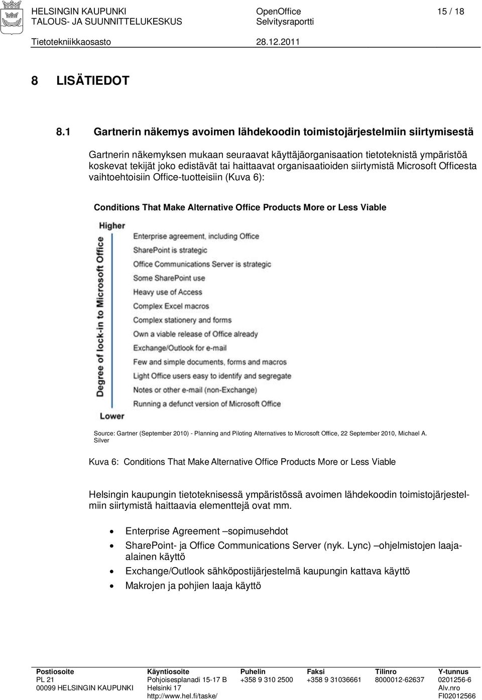 haittaavat organisaatioiden siirtymistä Microsoft Officesta vaihtoehtoisiin Office-tuotteisiin (Kuva 6): Conditions That Make Alternative Office Products More or Less Viable Source: Gartner