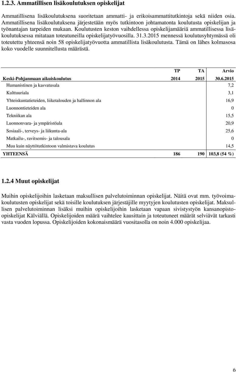 Koulutusten keston vaihdellessa opiskelijamääriä ammatillisessa lisäkoulutuksessa mitataan toteutuneilla opiskelijatyövuosilla. 31