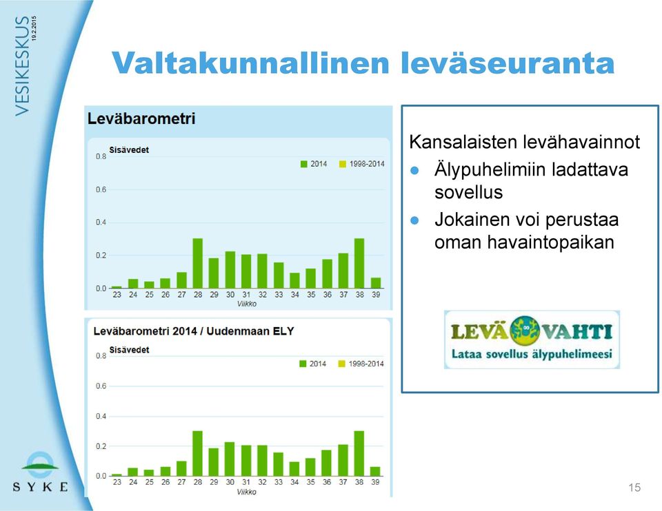 Älypuhelimiin ladattava sovellus