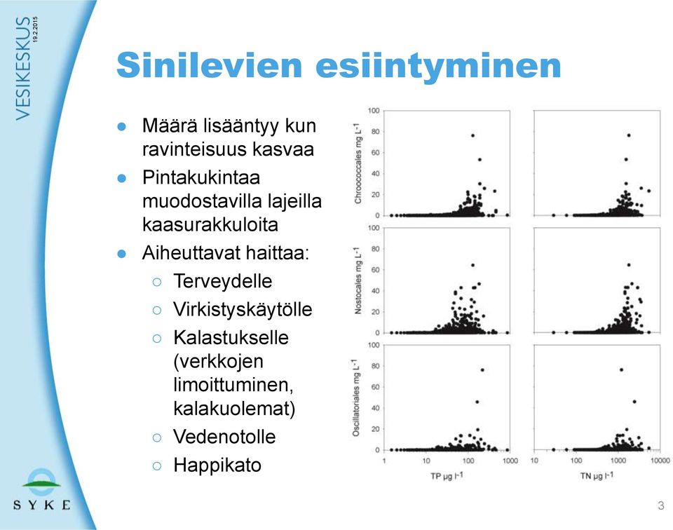 Aiheuttavat haittaa: Terveydelle Virkistyskäytölle