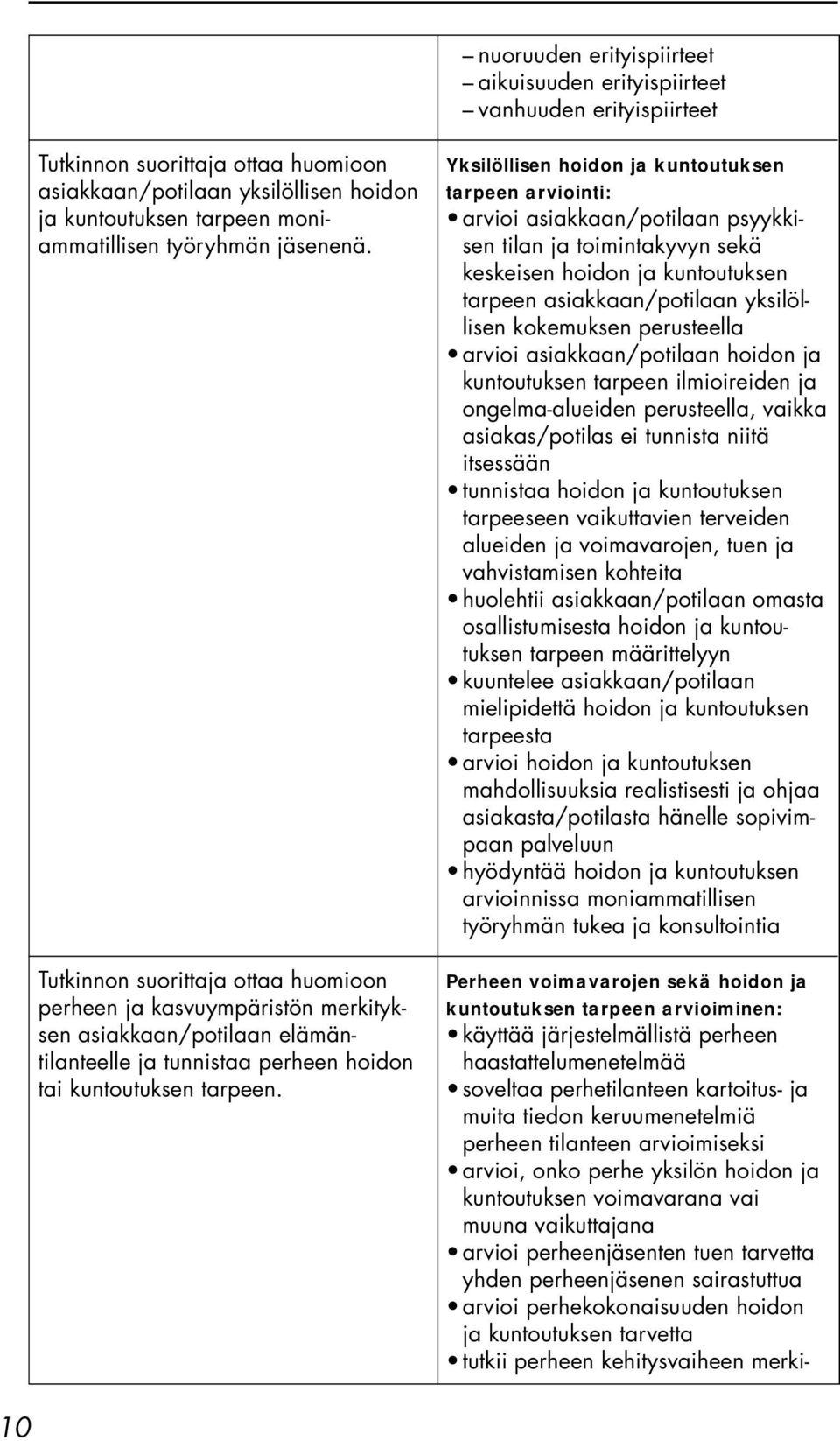 Yksilöllisen hoidon ja kuntoutuksen tarpeen arviointi: arvioi asiakkaan/potilaan psyykkisen tilan ja toimintakyvyn sekä keskeisen hoidon ja kuntoutuksen tarpeen asiakkaan/potilaan yksilöllisen