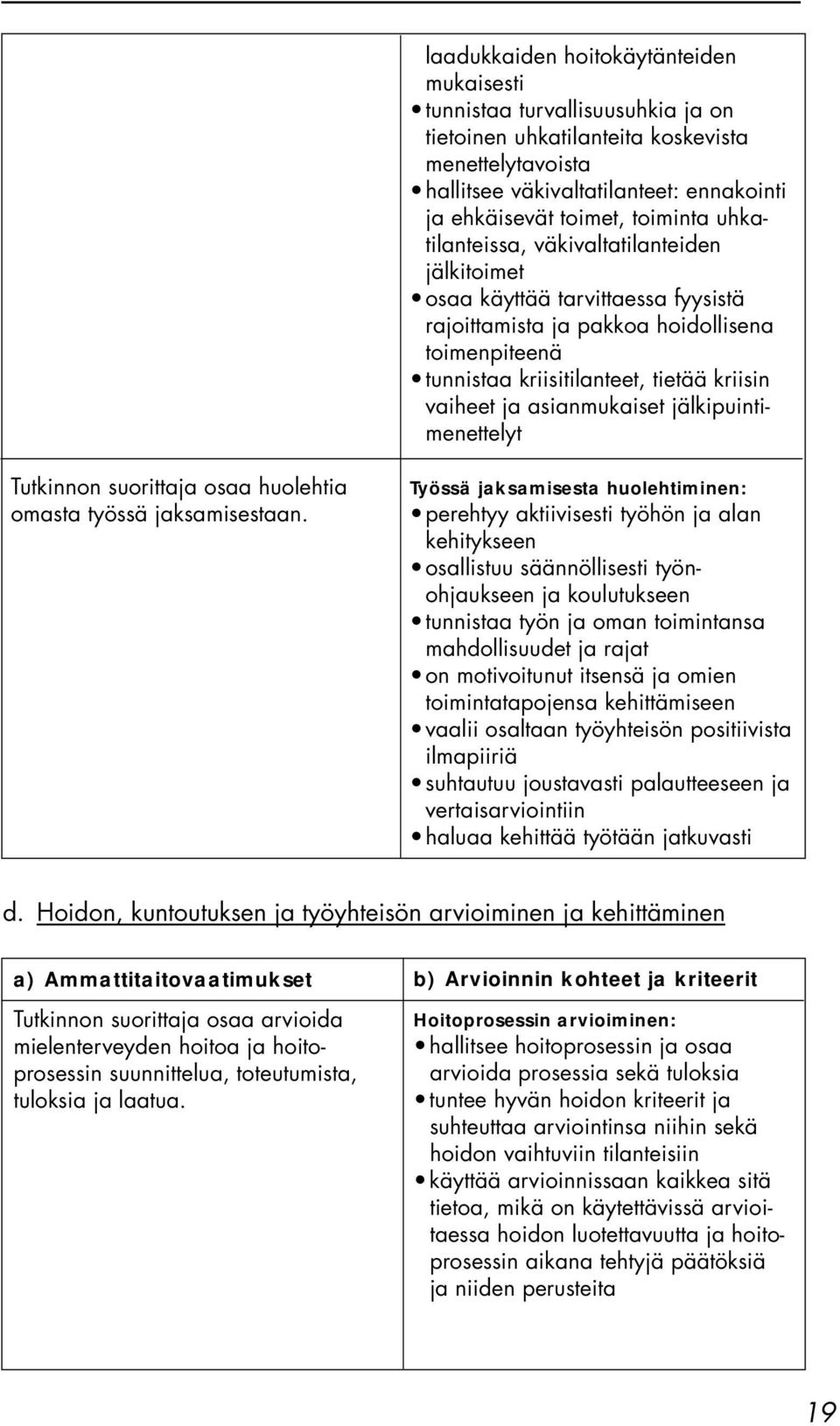 asianmukaiset jälkipuintimenettelyt Tutkinnon suorittaja osaa huolehtia omasta työssä jaksamisestaan.